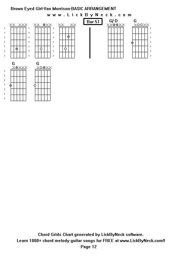 Chord Grids Chart of chord melody fingerstyle guitar song-Brown Eyed Girl-Van Morrison-BASIC ARRANGEMENT,generated by LickByNeck software.